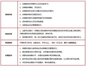 濟(jì)南餐飲店長管理培訓(xùn) 提升領(lǐng)導(dǎo)力，賦能餐飲管理新未來